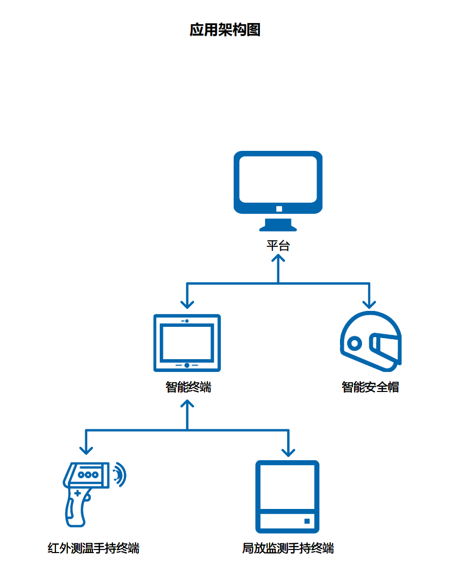 20250818274943.png 架构图.png