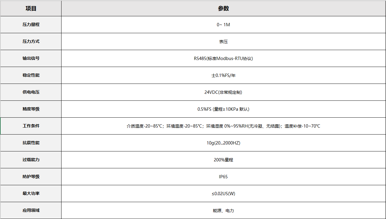 20250820250775.png image.png