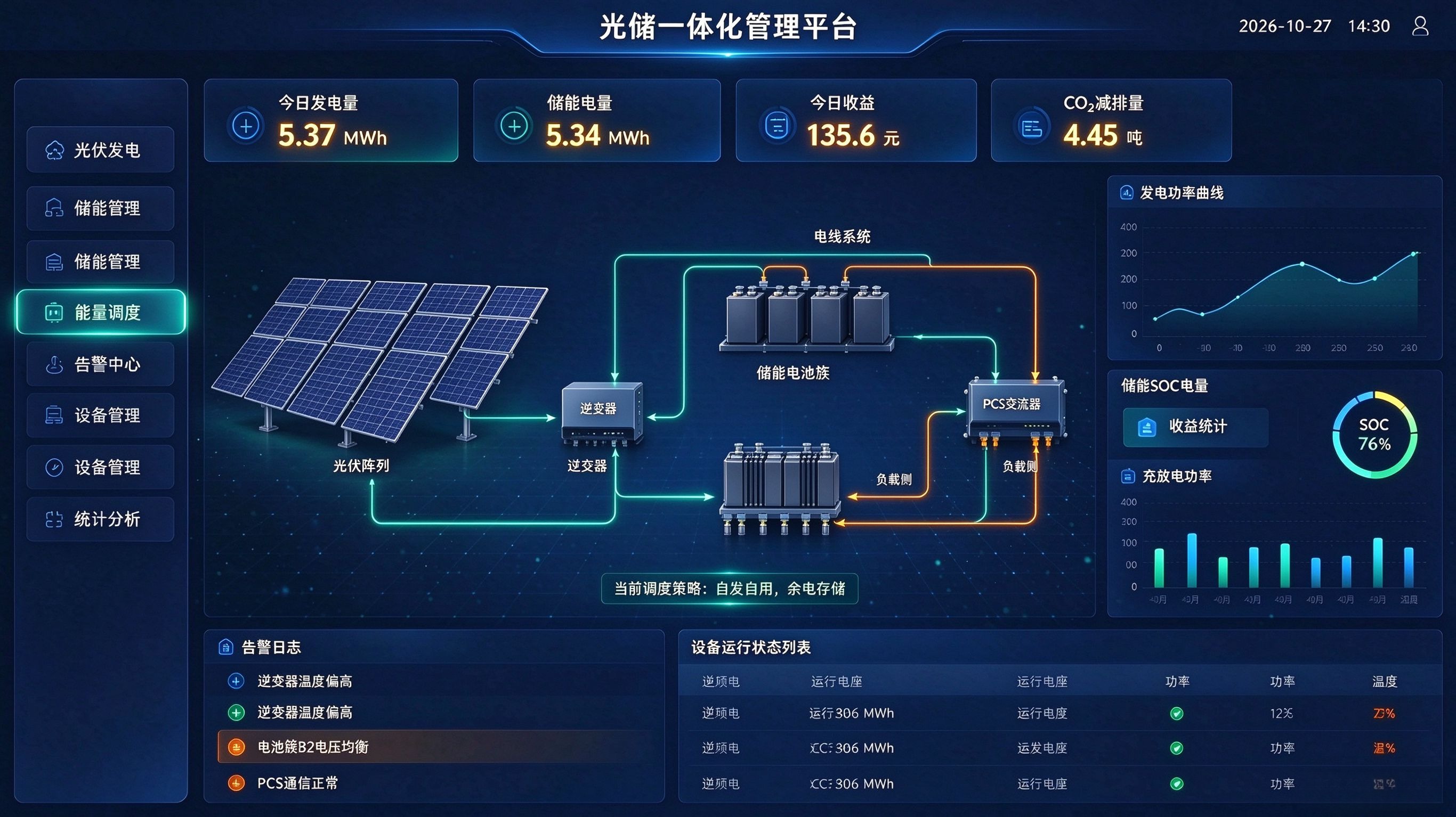 光储一体化管理平台